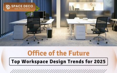 Office Of The Future: Top Workspace Design Trends For 2025